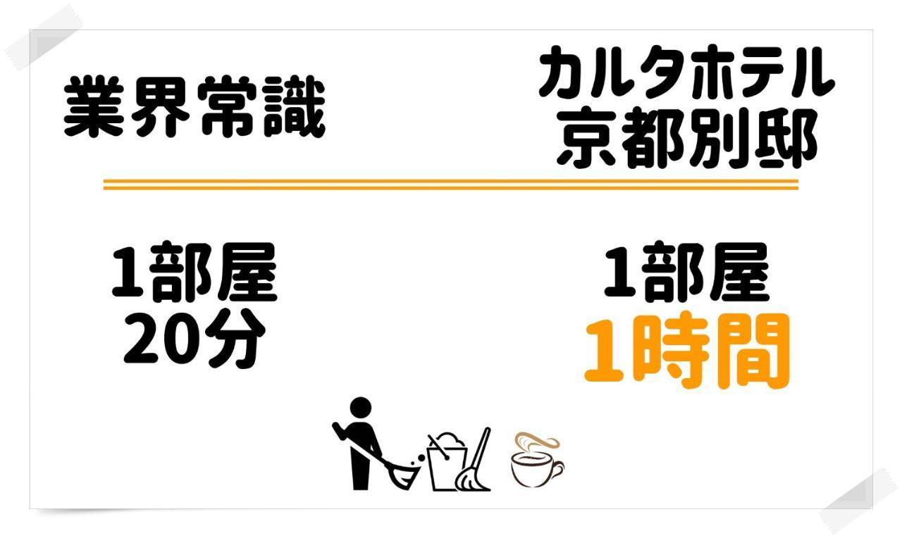 카르타 호텔 교토베티 외부 사진